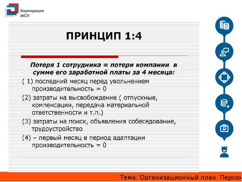 Презентация на тему персонал. Название презентации по поиску персонала. Ракурсный план интервью. PDP план сотруднику расшифровка. Организационный план кэшбэк платформы.