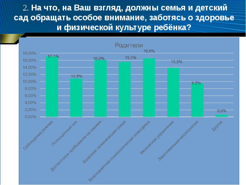 Поговорим о мониторе хотя в деле сохранения здоровья мелочей не бывает