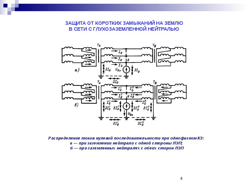 0 защита. Нулевая защита в электрических сетях. Направление тока нулевой последовательности при кз на землю. Защита нулевой последовательности. Однофазное замыкание на землю в сетях с глухозаземленной нейтралью.