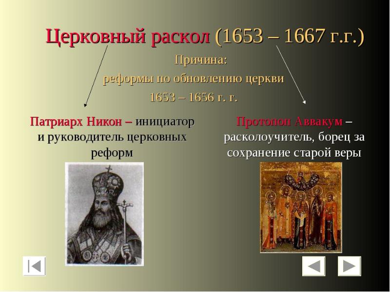 Происходит раскол православной. Реформа Патриарха Никона 17 века. Раскол православной церкви Никон Аввакум. Раскол русской церкви 17 век. Церковный раскол 17 века Никон и Аввакум.