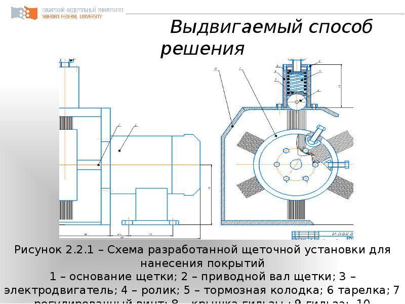 Проектируемые установки