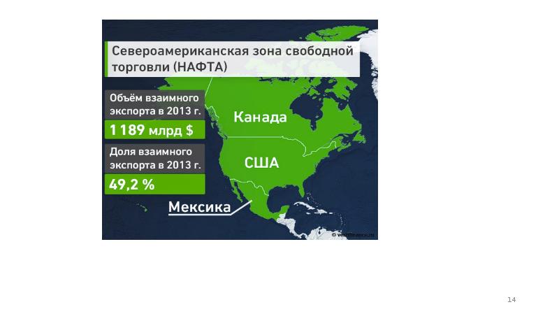 Топливная карта нафта 24