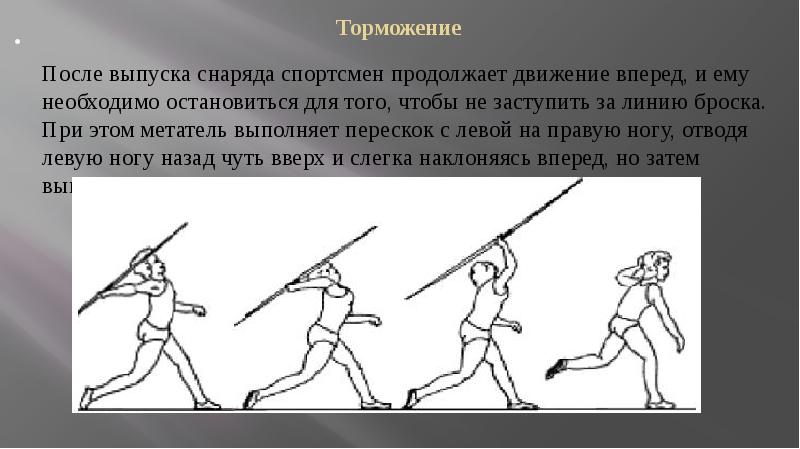 Вопросы копье. Метание копья презентация. Метание копья выпуск копья. Метание копья в легкой атлетике разряды. Метание копья при помощи веревки.