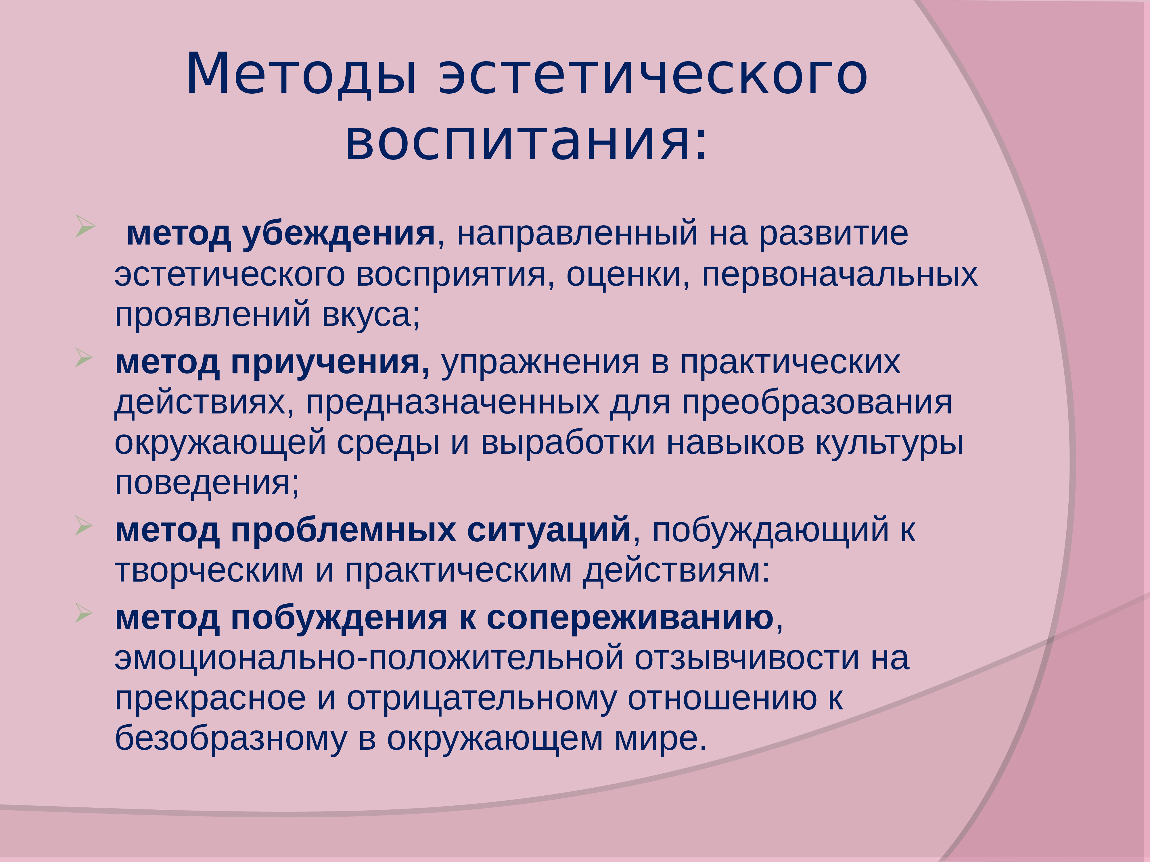 Уроки эстетического воспитания младших школьников