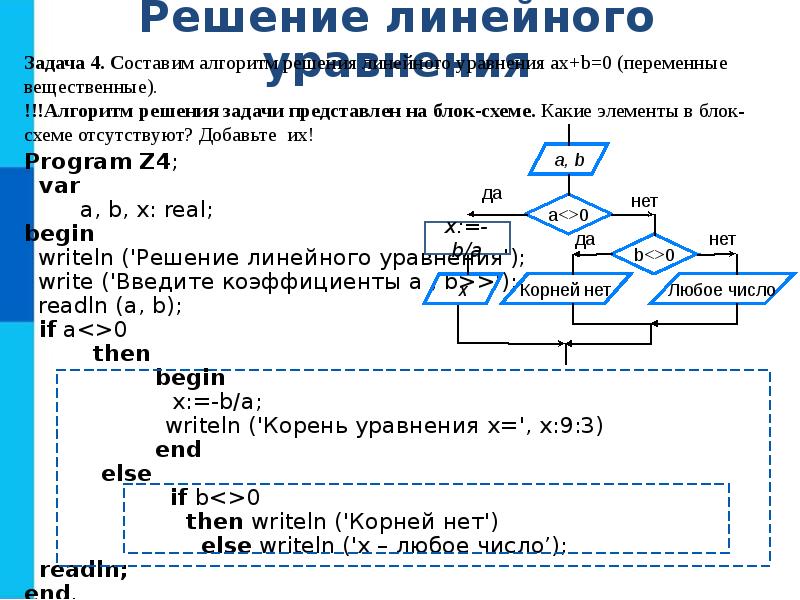 Презентация составной оператор