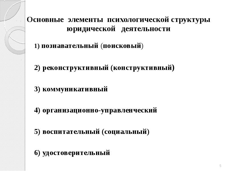 Психологическая характеристика деятельности. Структура проф деятельности юриста. Структура юридической деятельности. Структура юридической деятельности схема. Психологическая структура юридической деятельности.