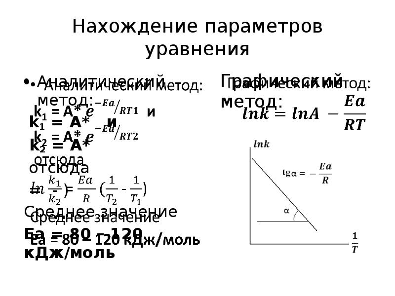алгоритм решения уравнений с параметром. графический метод решения уравнений с параметром. уравнения с параметром. метод наименьших квадратов регрессионный анализ формула. нахождение параметра.