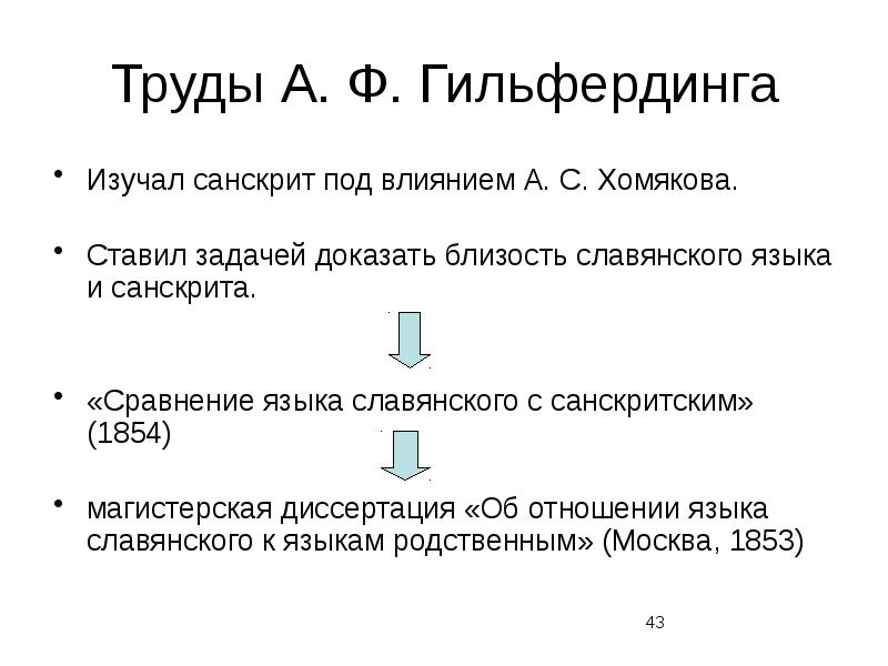 Избранные труды по языкознанию. Сообщение о а.Гильфердинге.