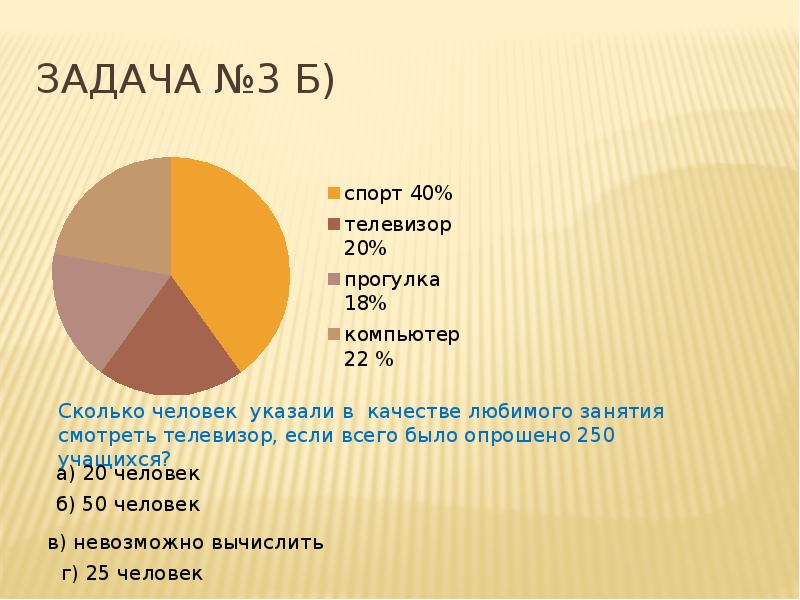 Задачи на диаграммы 10 класс