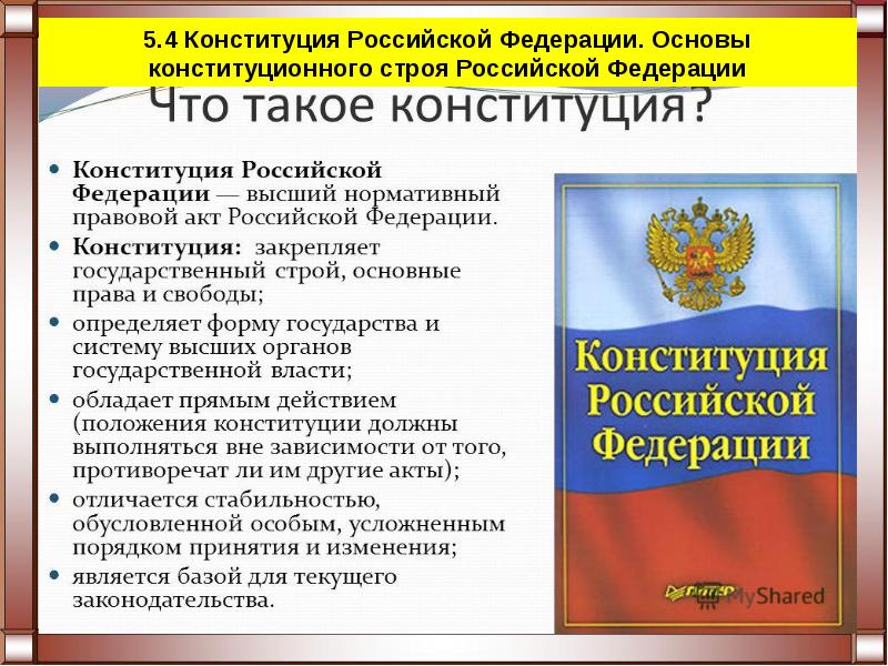 Конституционное право обществознание 10 класс презентация