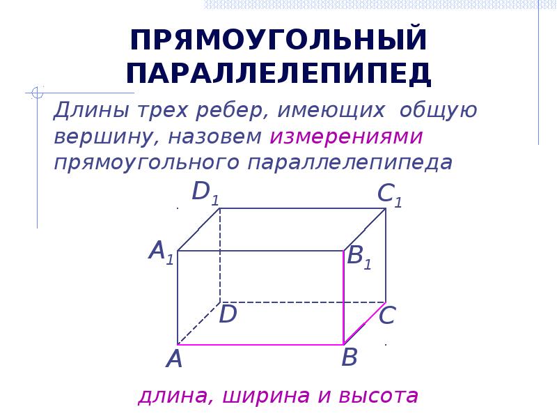 Презентация параллелепипед 9 класс