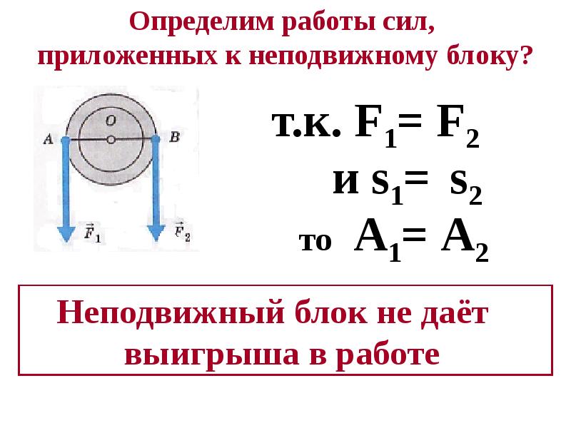 Находиться неподвижный. Неподвижный блок формула. Определить работу силы. Выигрыш в работе неподвижного блока. Выигрыш в силе неподвижного блока формула.