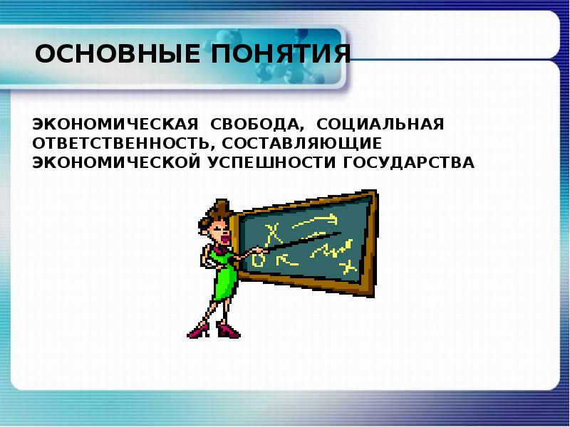 Экономическая свобода и социальная ответственность презентация