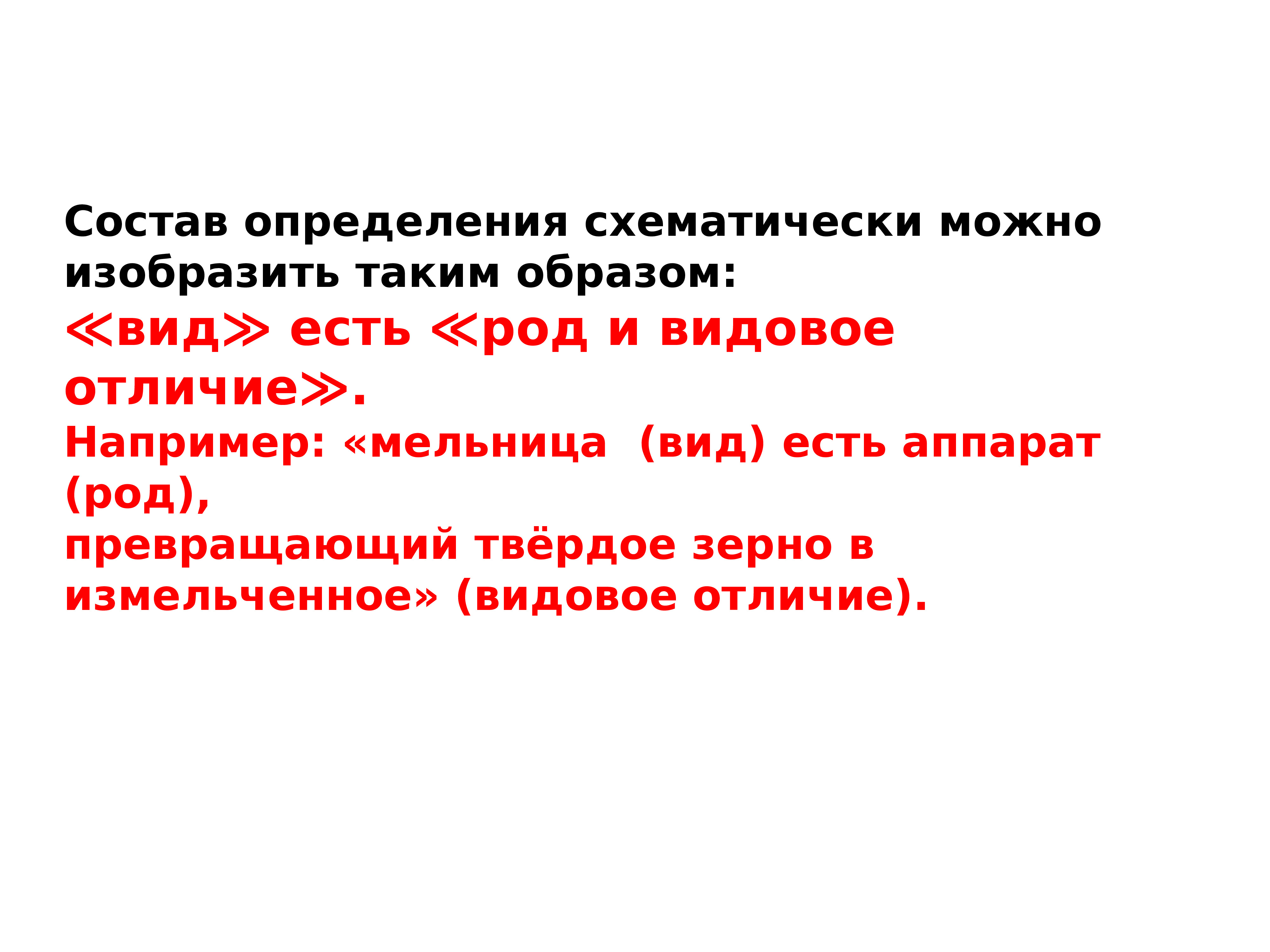 Определение понятия 4. Определение состоит из. Определение состоит из каких частей. Миссионерски определение. Дайте определение и схематически изобразите средний кв.