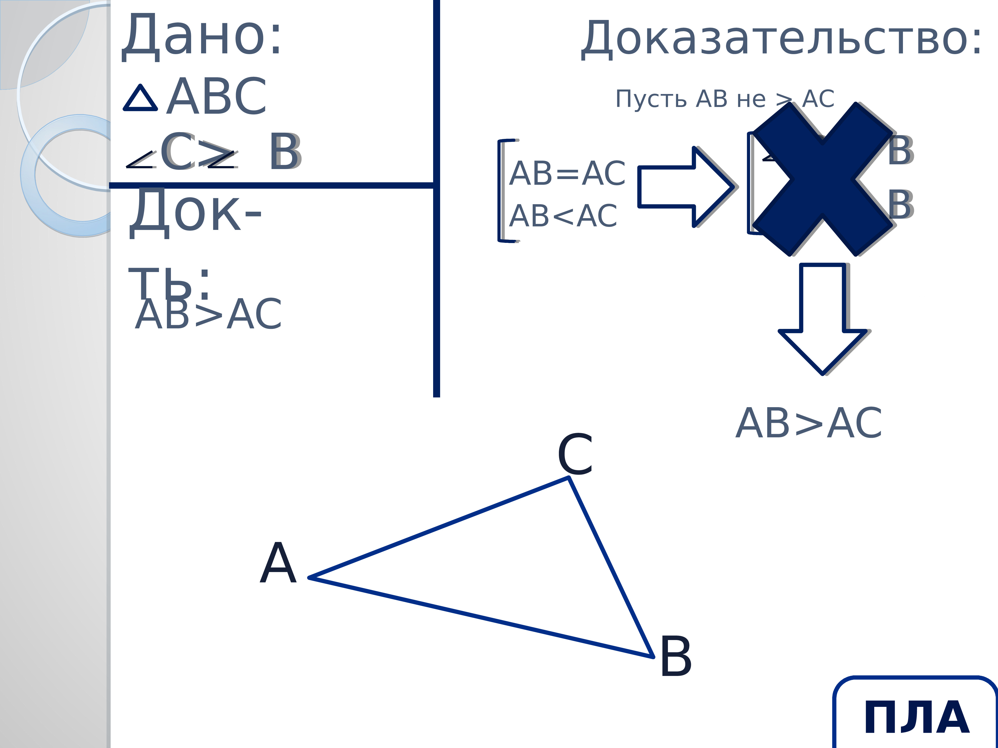 Геометрия глава