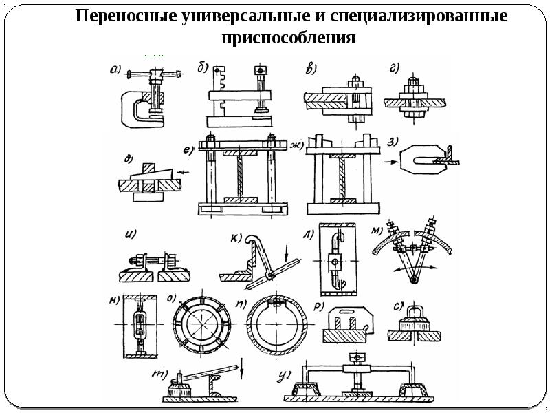 Использование приспособлений. Универсальное сборочное приспособление. Части универсальные сборочные приспособления. Конструктивные сборочнлмсвврлчные приспособления. Презентация по 01.03 сборочно-сварочные приспособления.