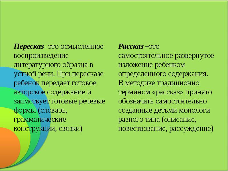 Осмысленное воспроизведение литературного образца в устной речи