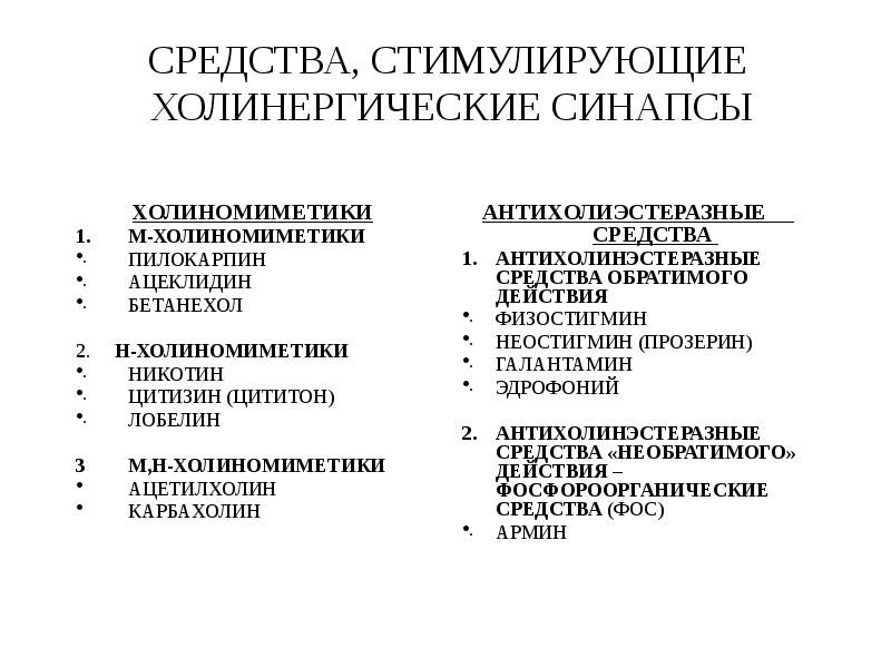 СРЕДСТВА, СТИМУЛИРУЮЩИЕ ХОЛИНЕРГИЧЕСКИЕ СИНАПСЫ
ХОЛИНОМИМЕТИКИ
М-ХОЛИНОМИМЕТИКИ
ПИЛОКАРПИН
АЦЕКЛИДИН
БЕТАНЕХОЛ
2. СРЕДСТВА, СТИМУЛИРУЮЩИЕ ХОЛИНЕРГИЧЕСКИЕ СИНАПСЫ
ХОЛИНОМИМЕТИКИ
М-ХОЛИНОМИМЕТИКИ
ПИЛОКАРПИН
АЦЕКЛИДИН
БЕТАНЕХОЛ
2.