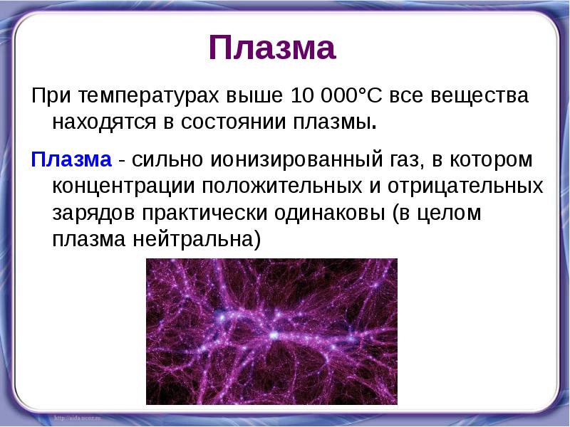 Ионизация газов презентация