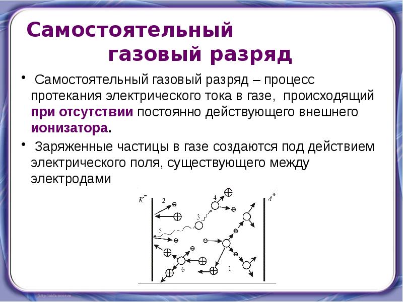 Электрический ток в газах. Как возникает электрический ток в газах. Электрический ток в газах плазма формула. Электрический ток в газах экспериментальное подтверждение. Электрический ток в газах схема.