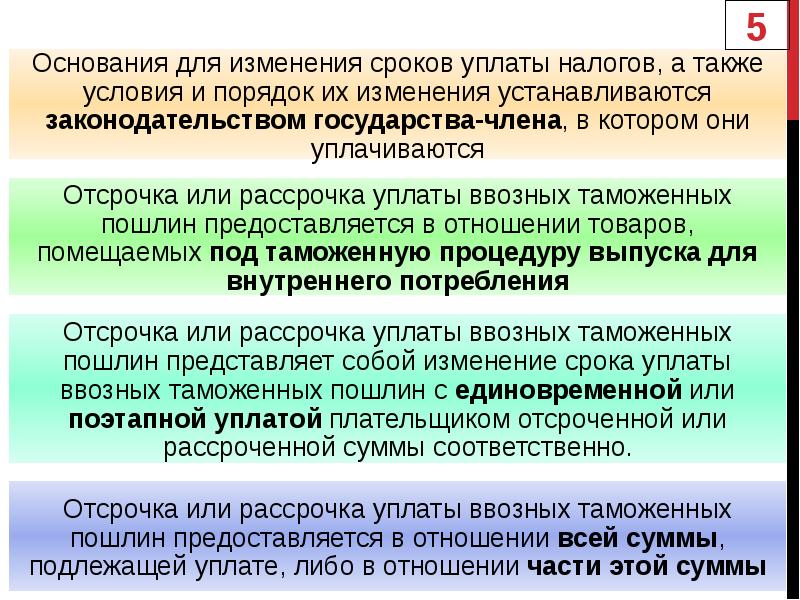 Поправки даты. Отсрочка уплаты таможенных платежей. Уплата таможенных пошлин. Сроки уплаты таможенных пошлин. Изменение срока уплаты таможенных пошлин и налогов.