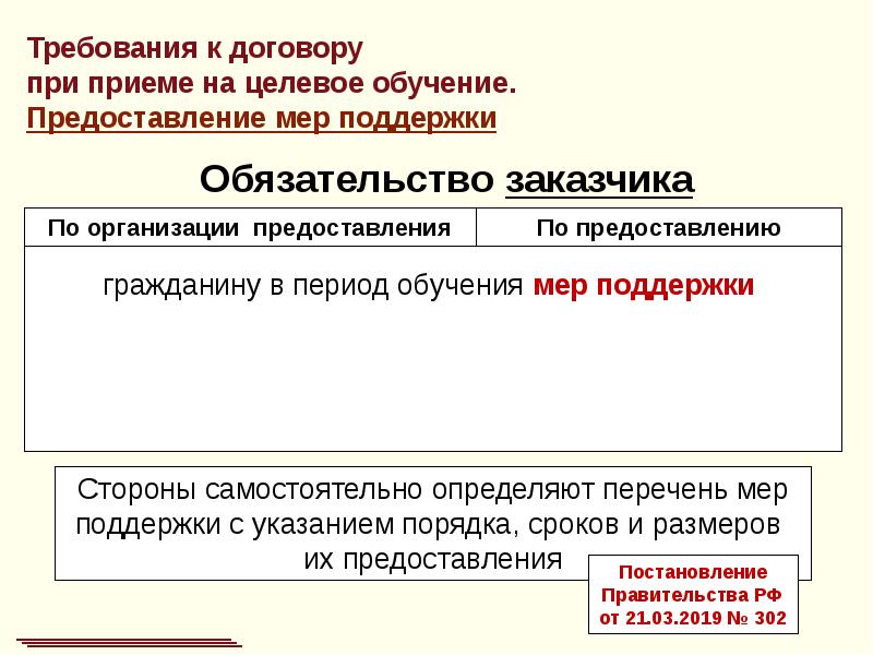 Меры поддержки в период целевого обучения. Меры поддержки в период обучения по целевому договору.