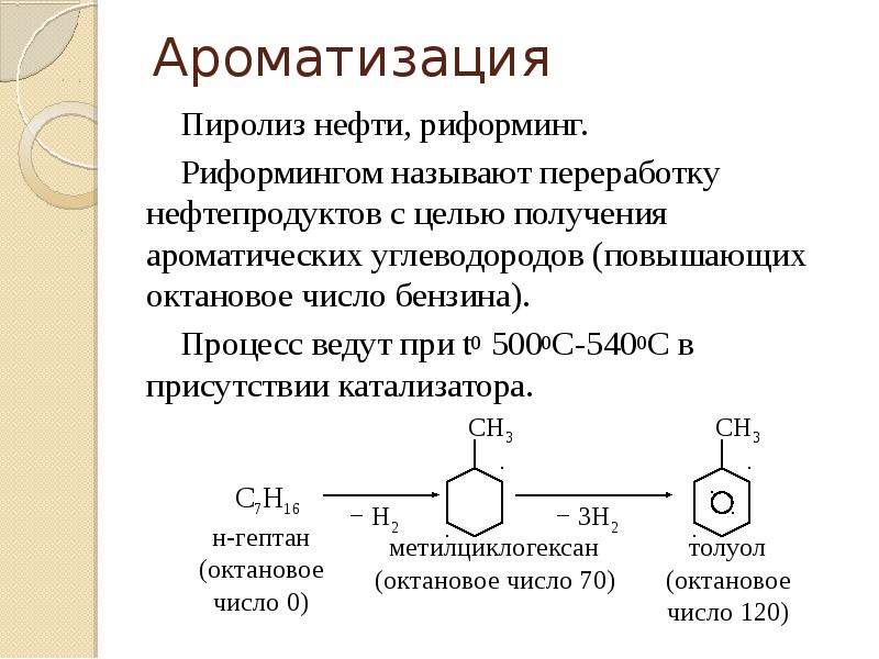 Переработка нефти презентация по химии 10 класс