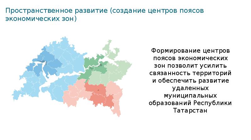 Приоритет 2030 презентация