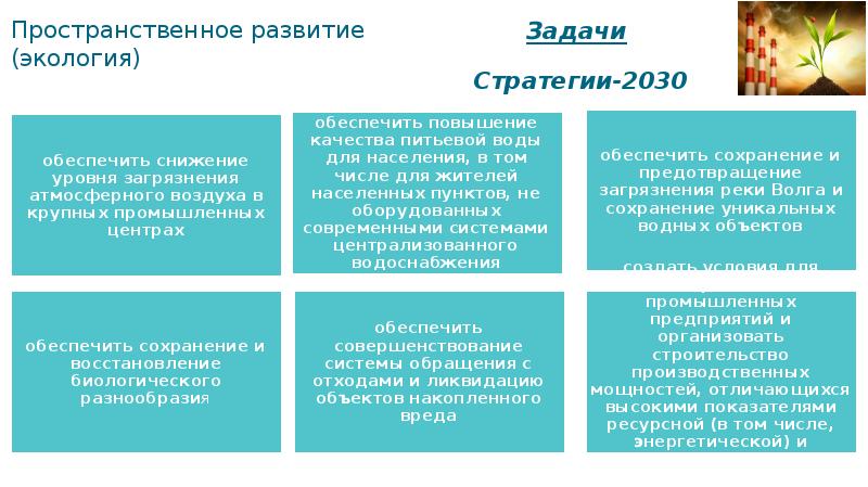 Стратегия 2030 презентация