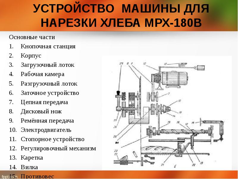 Кинематическая схема мрх 200