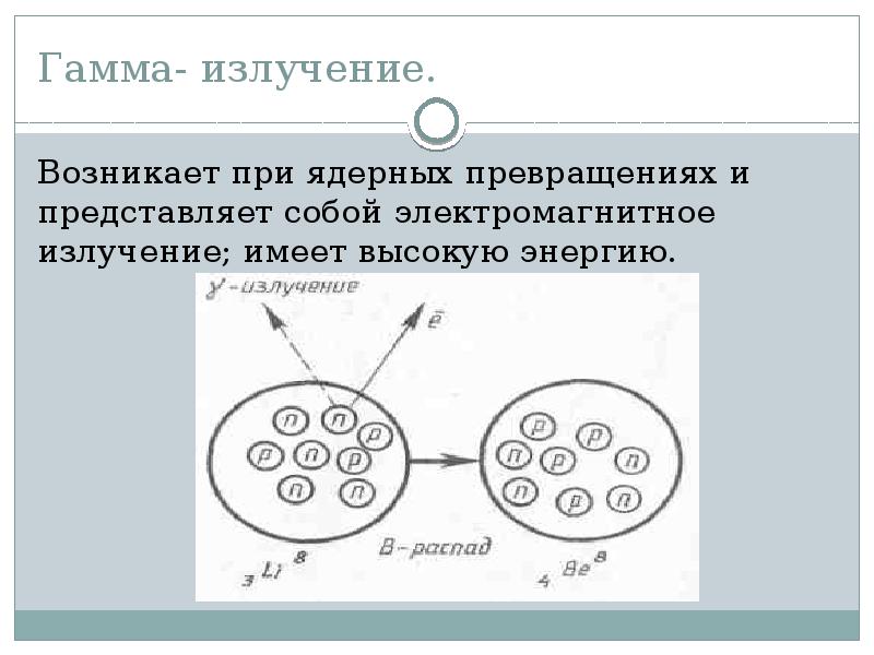 Образец радиоактивного висмута находится в закрытом сосуде ядра висмута испытывают альфа распад