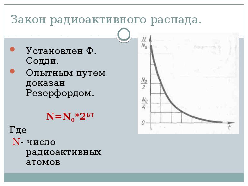 Гамма распределение в экселе