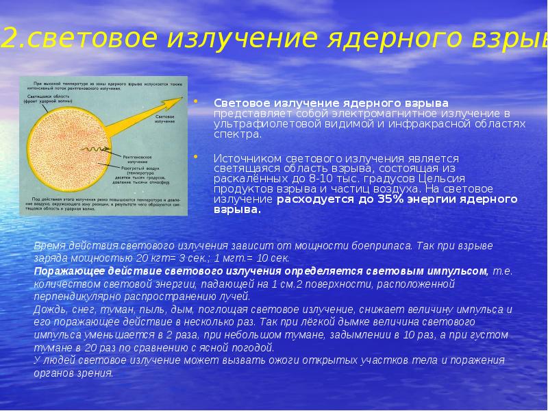 Ядерное излучение. Световое излучение ядерного взрыва представляет собой. Источник светового излучения ядерного взрыва. При ядерном взрыве световое излучение представляет собой. Ядерное облучение.