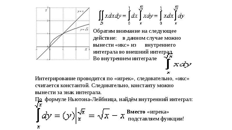 Изменить порядок интегрирования в двойном интеграле область интегрирования изобразить на чертеже