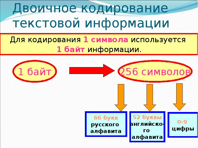 Презентация единицы измерения информации 7 класс босова