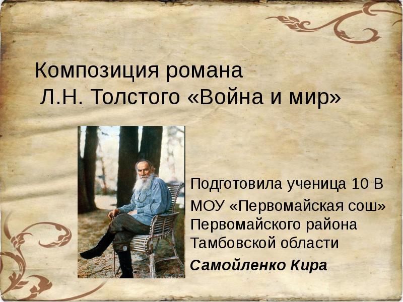 История создания войны и мира презентация