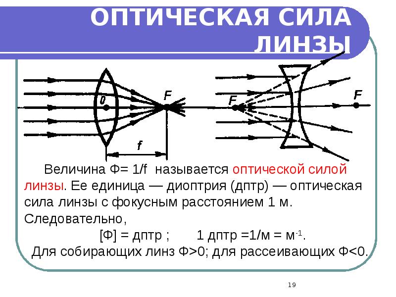 ОПТИЧЕСКАЯ СИЛА ЛИНЗЫ ОПТИЧЕСКАЯ СИЛА ЛИНЗЫ
