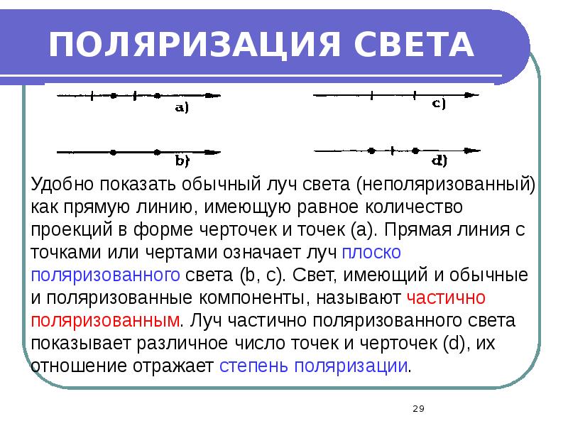 ПОЛЯРИЗАЦИЯ СВЕТА ПОЛЯРИЗАЦИЯ СВЕТА