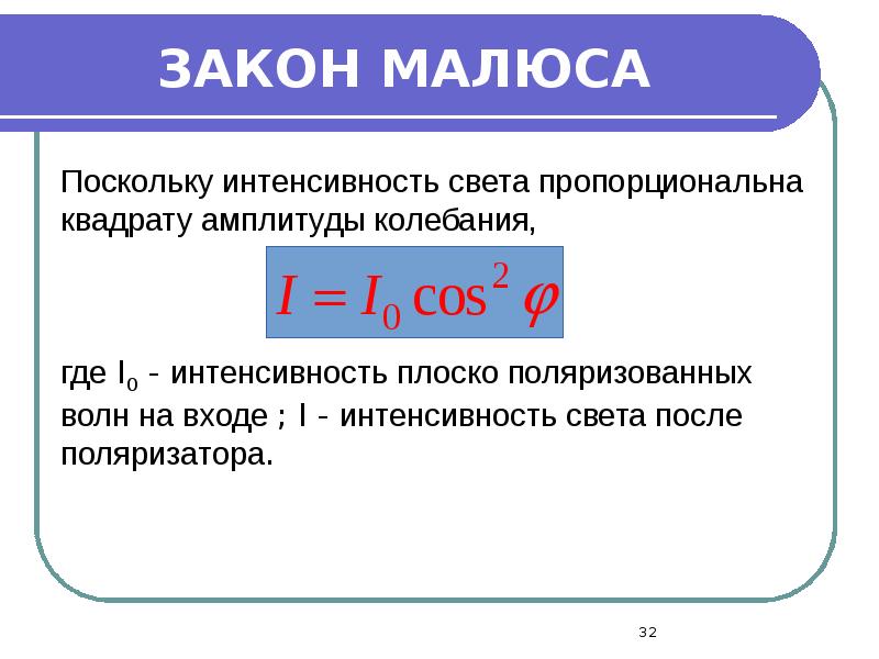 ЗАКОН МАЛЮСА ЗАКОН МАЛЮСА