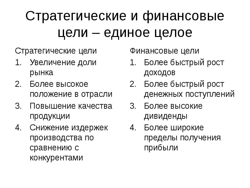 Цели ниже. Стратегические цели финансовые долгосрочные и краткосрочные цели. Пример стратегической финансовой цели. Примером стратегической финансовой цели является. Стратегические цели и финансовые цели предприятия.