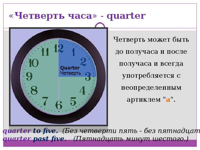 15 минут по русскому языку. Часы четверть часа. Полчаса четверть часа. Четверть часа на английском. Четверть часа это сколько.