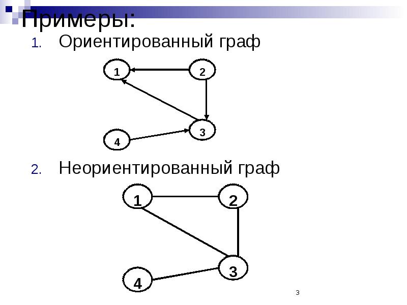 Цепь графа пример
