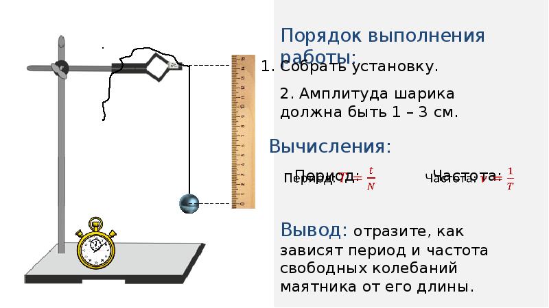 Проект по физике 9 класс