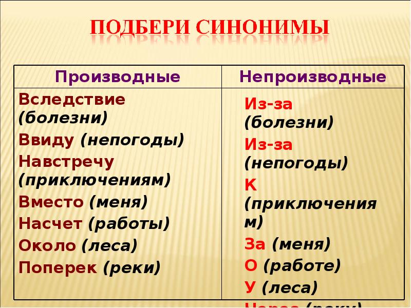 Производные предлоги 7 класс презентация