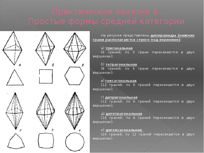 Тригональная бипирамида рисунок