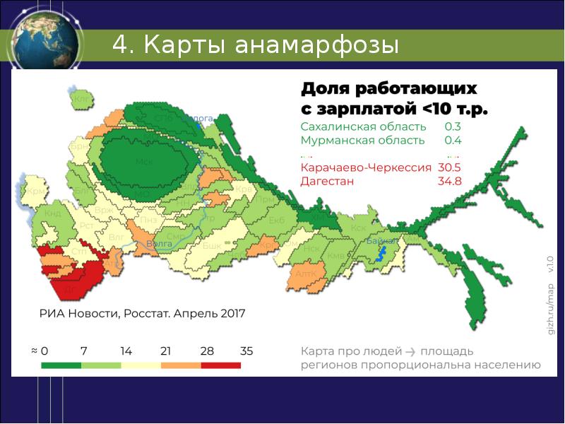 Проект химия и экология