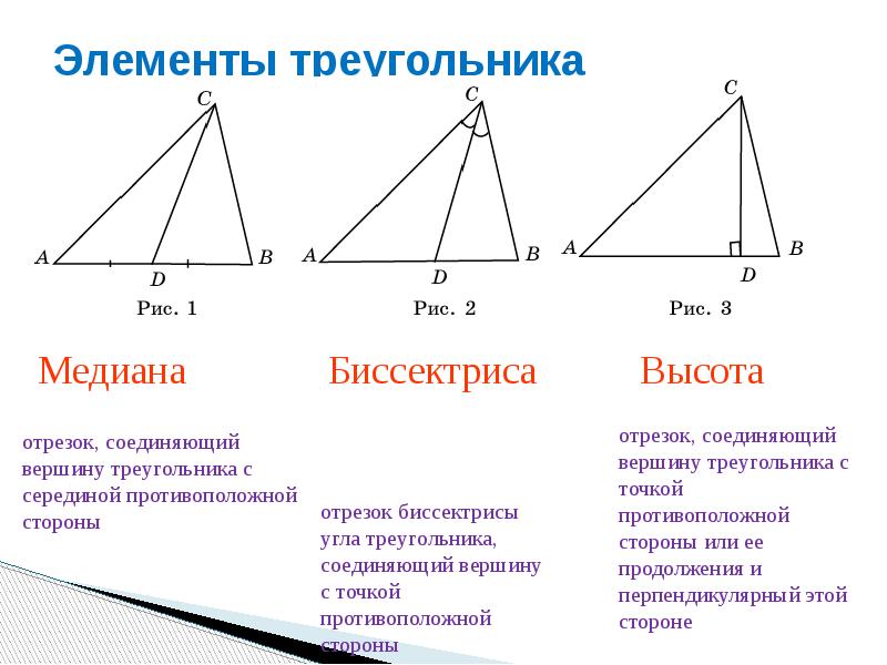 Медиана градус. Таблица Медианы биссектрисы и высоты треугольника. Понятие Медианы высоты и биссектрисы треугольника. Медиана биссектриса и высота треугольника. Треугольник. Его Медиана, биссектриса, высота.