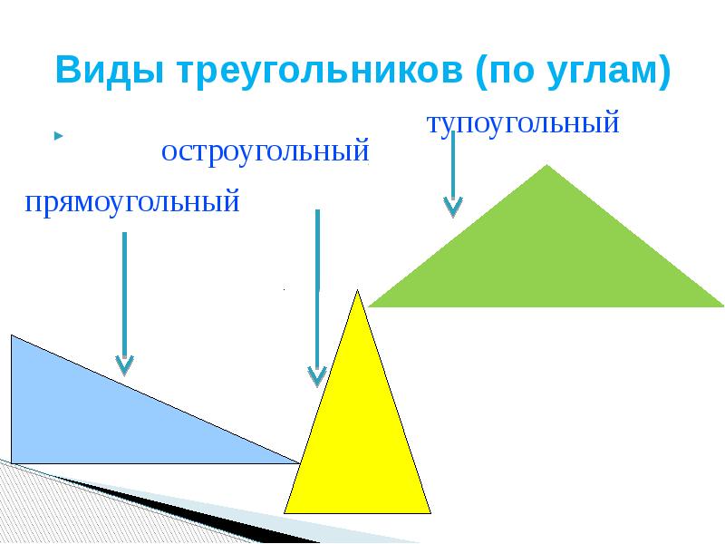 Презентация все о треугольниках