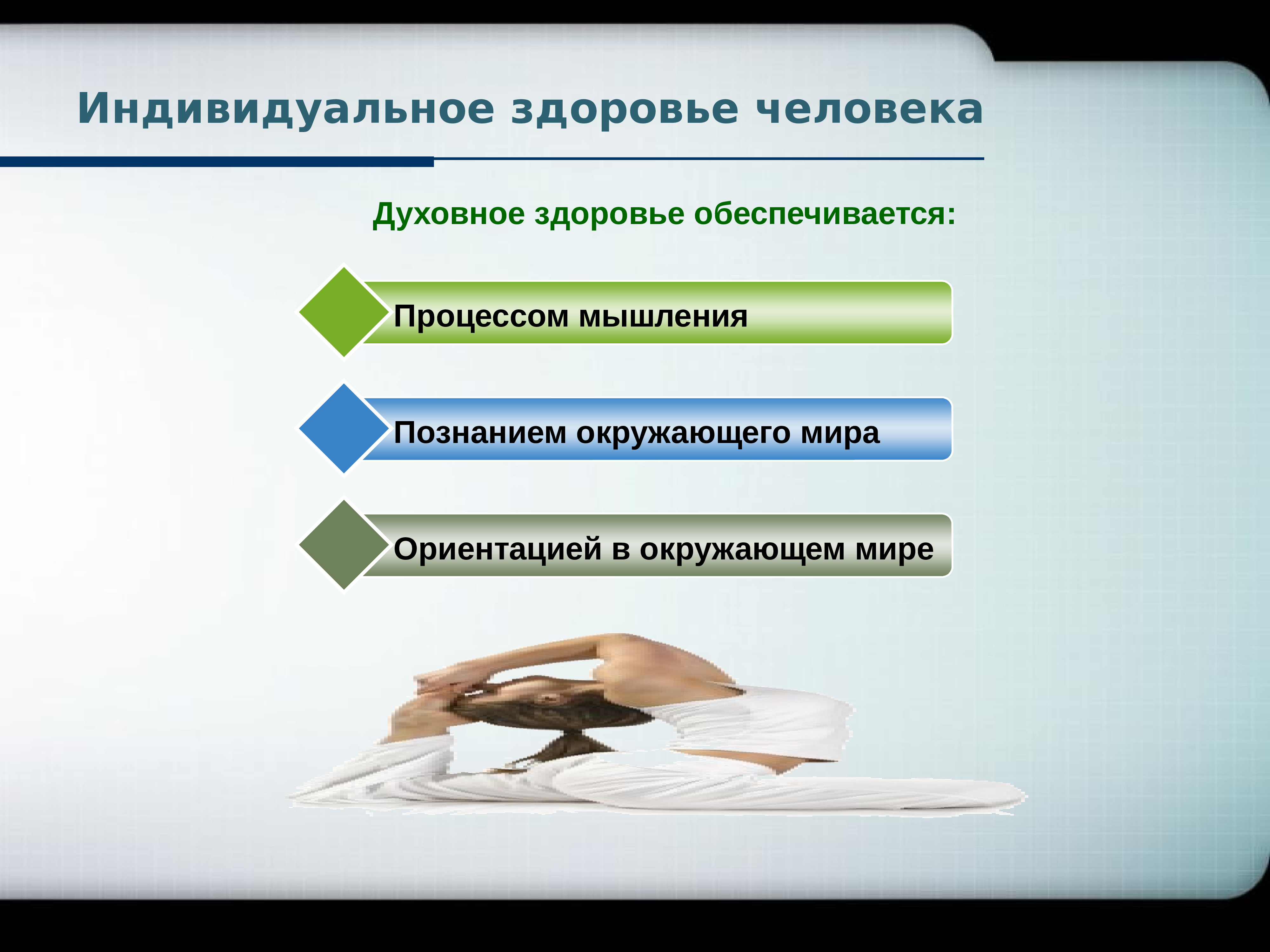 Индивидуальное здоровье человека презентация