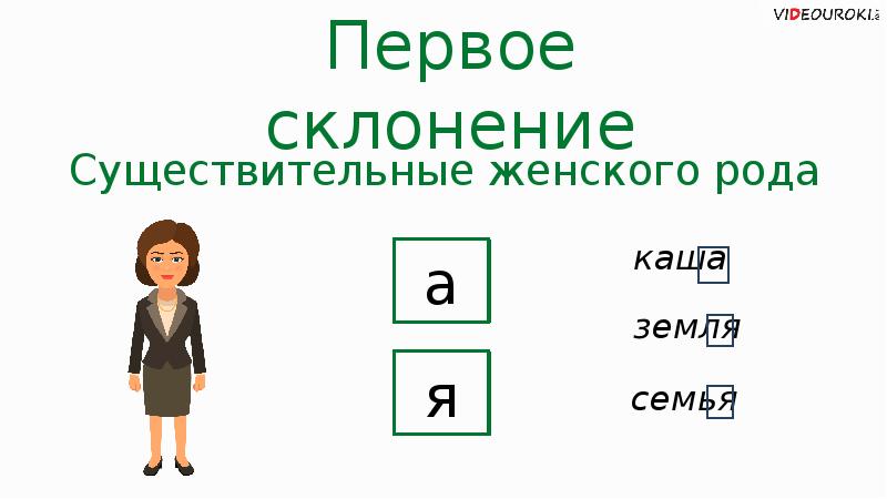 4 класс три склонения имен существительных презентация